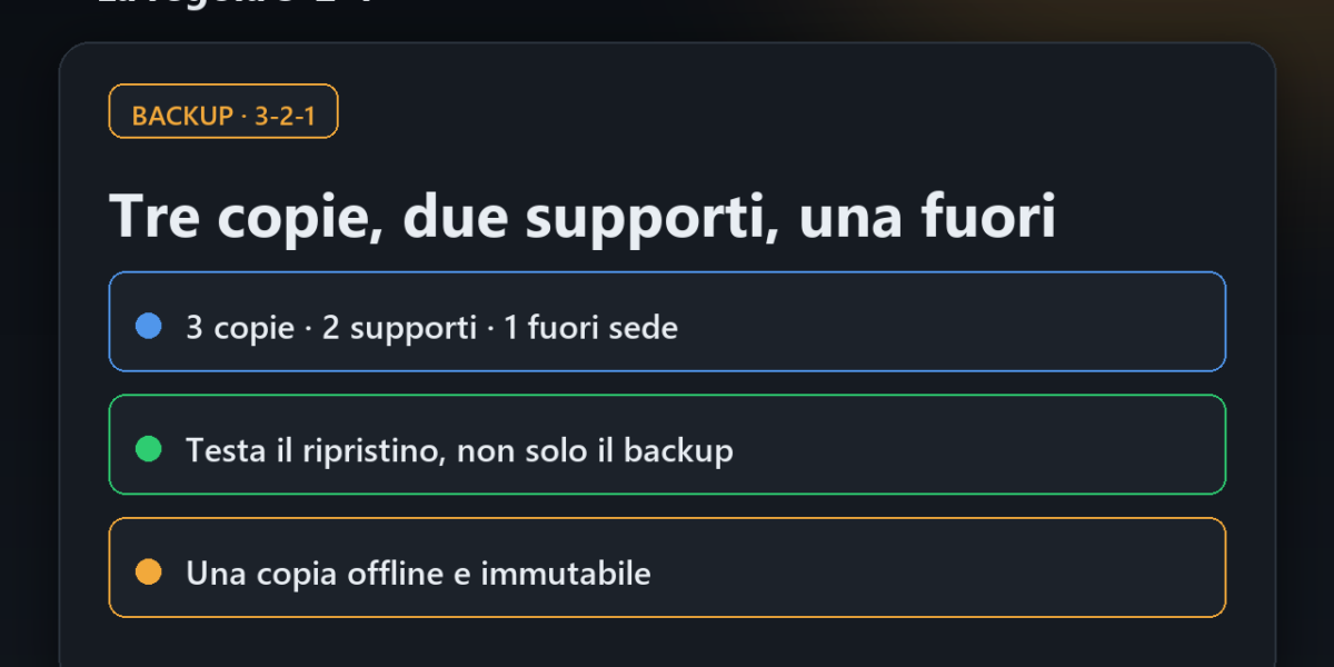 Backup 3-2-1: come salvare davvero i dati (e testarli)