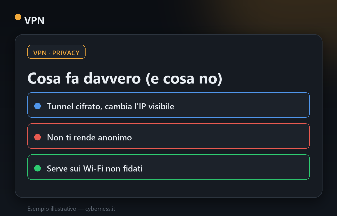 VPN: cosa fa davvero e quando serve (e quando no)