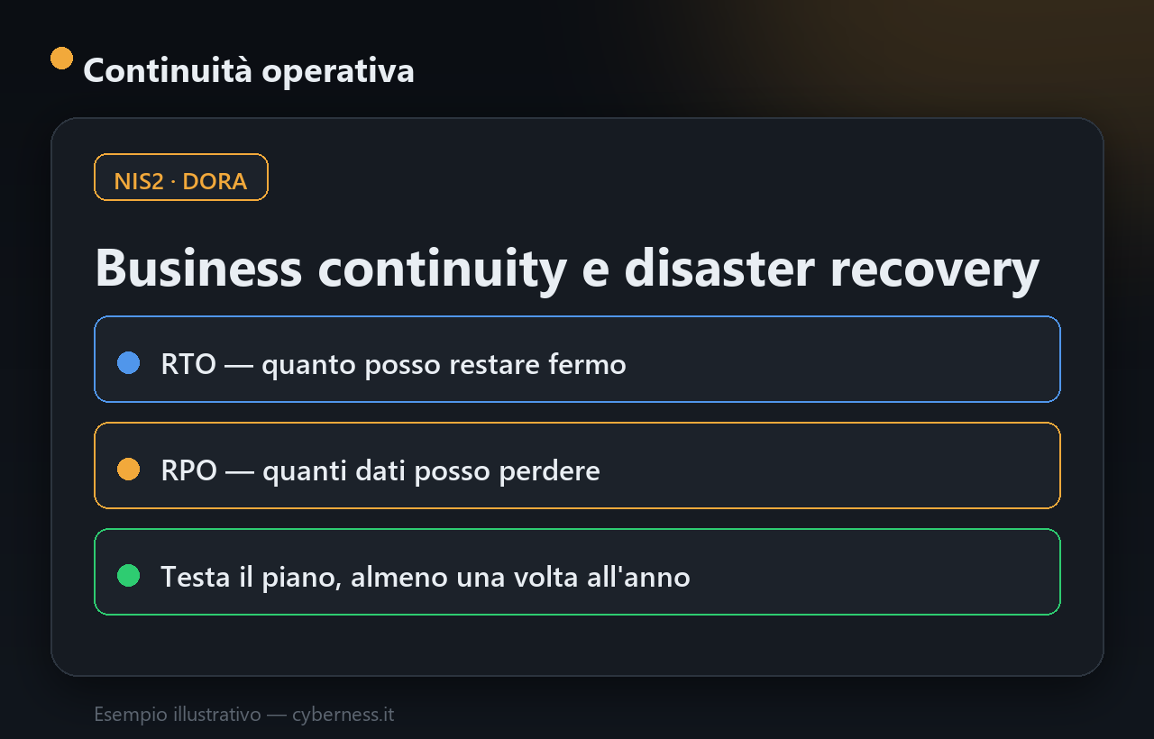 Piano di continuità operativa e disaster recovery: cosa chiedono NIS2 e DORA, e come scriverlo davvero