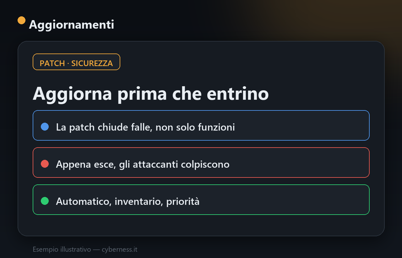 Aggiornamenti software: perché installarli subito